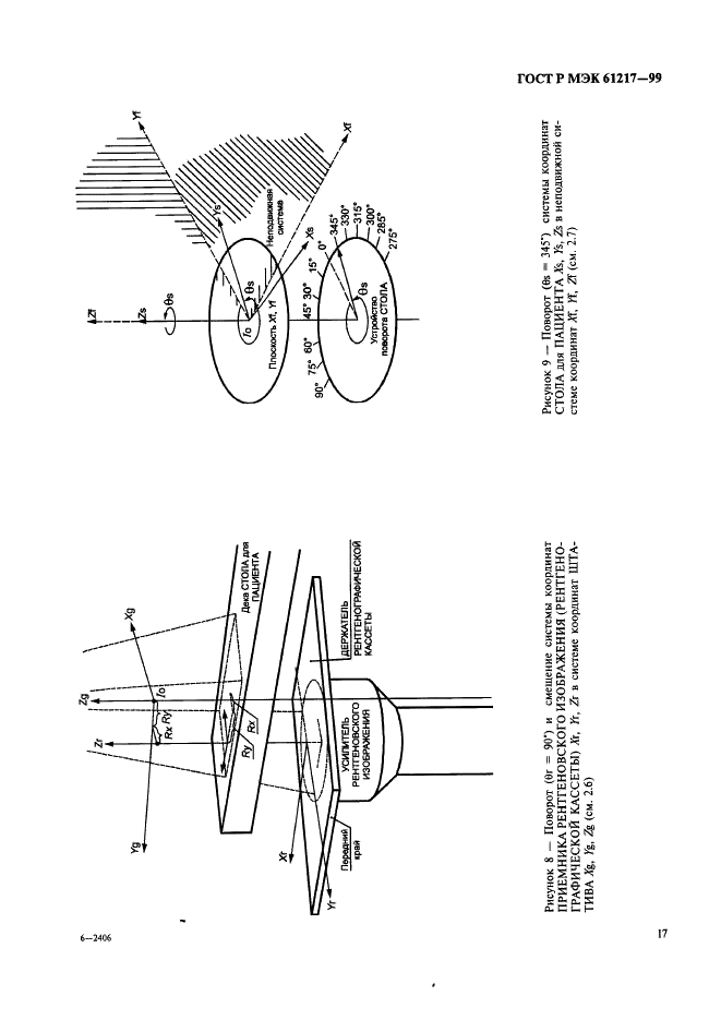    61217-99