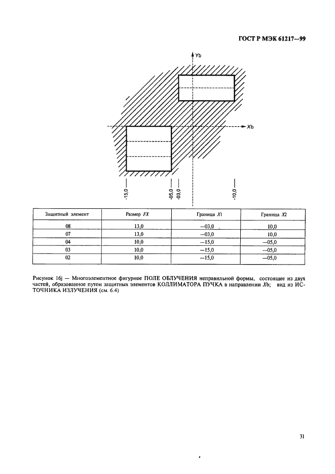    61217-99