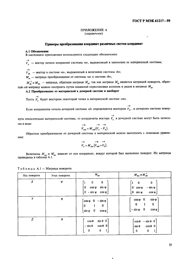    61217-99