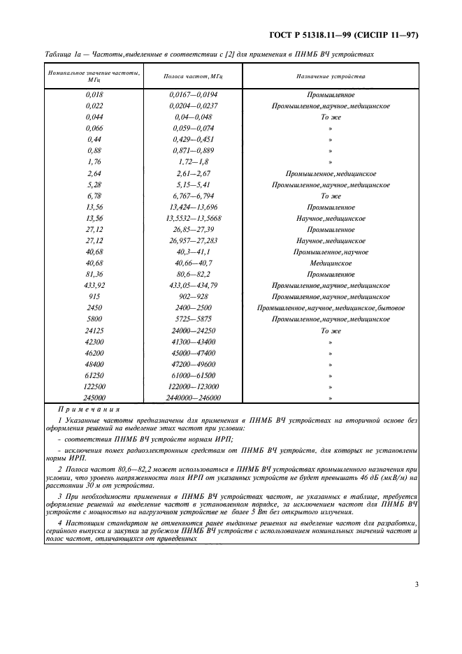   51318.11-99