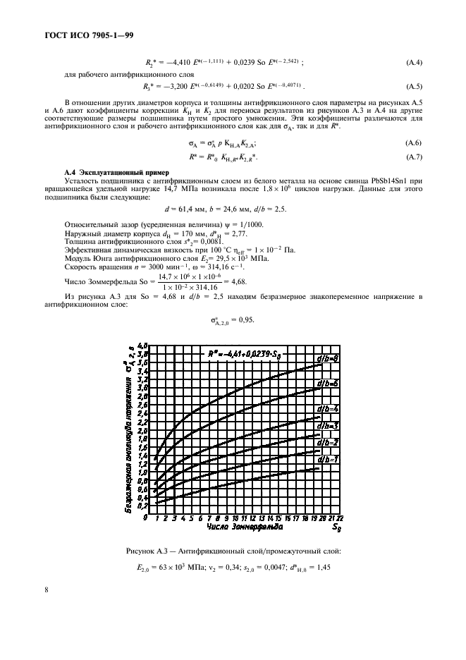   7905-1-99