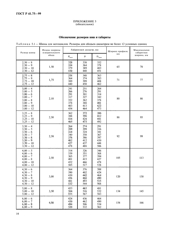   41.75-99