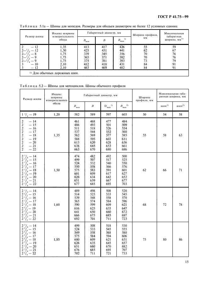   41.75-99