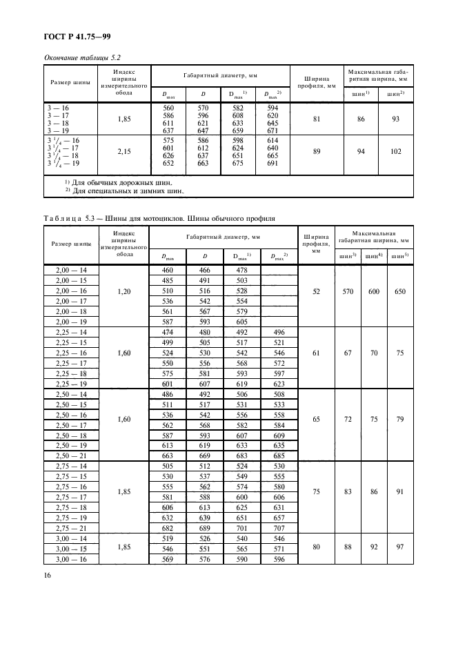   41.75-99