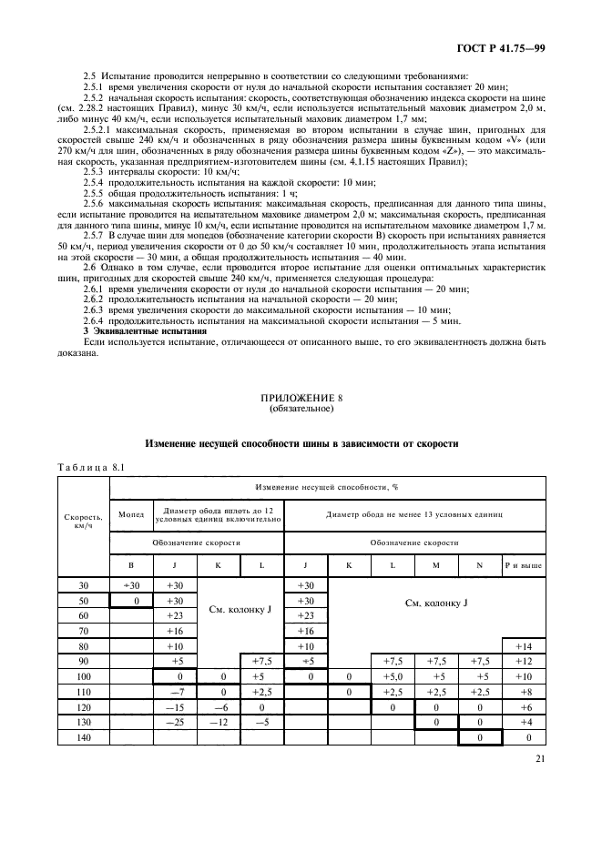   41.75-99