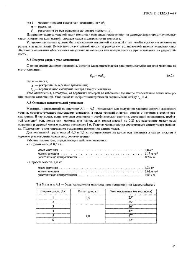   51323.1-99