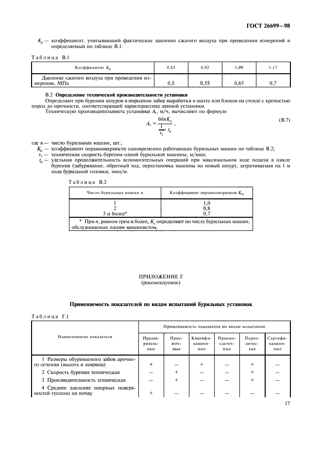  26699-98