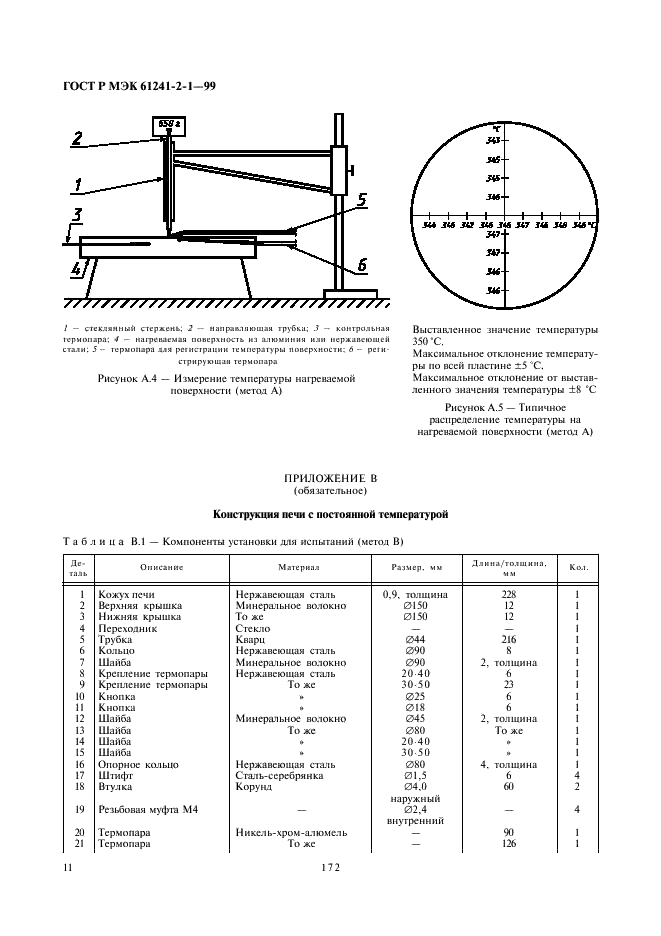    61241-2-1-99