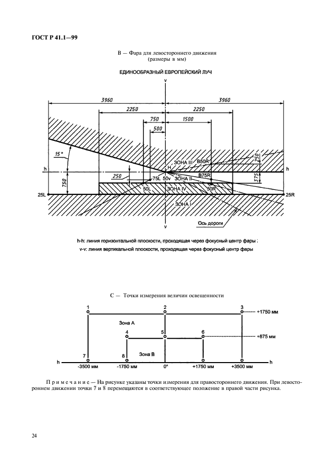   41.1-99