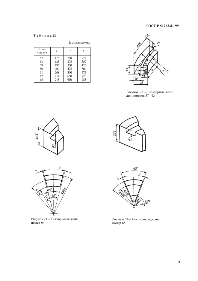   51262.4-99