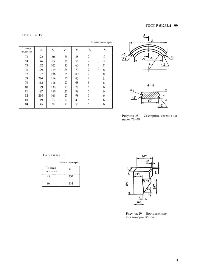   51262.4-99