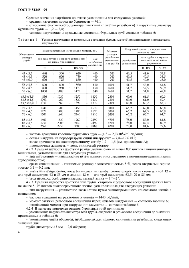   51245-99