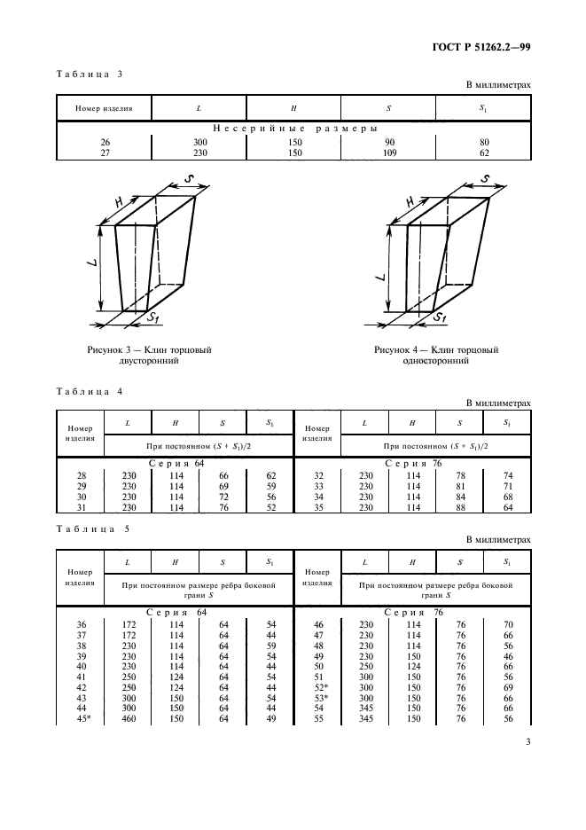   51262.2-99