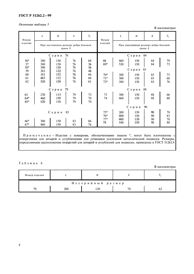   51262.2-99