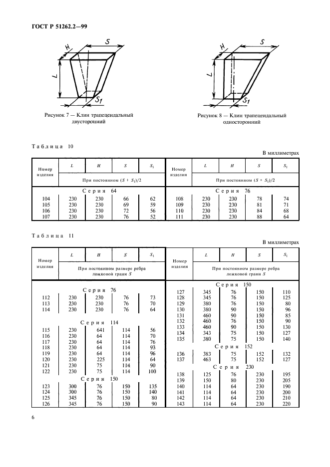   51262.2-99