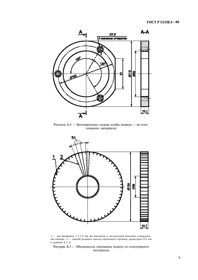   51330.5-99