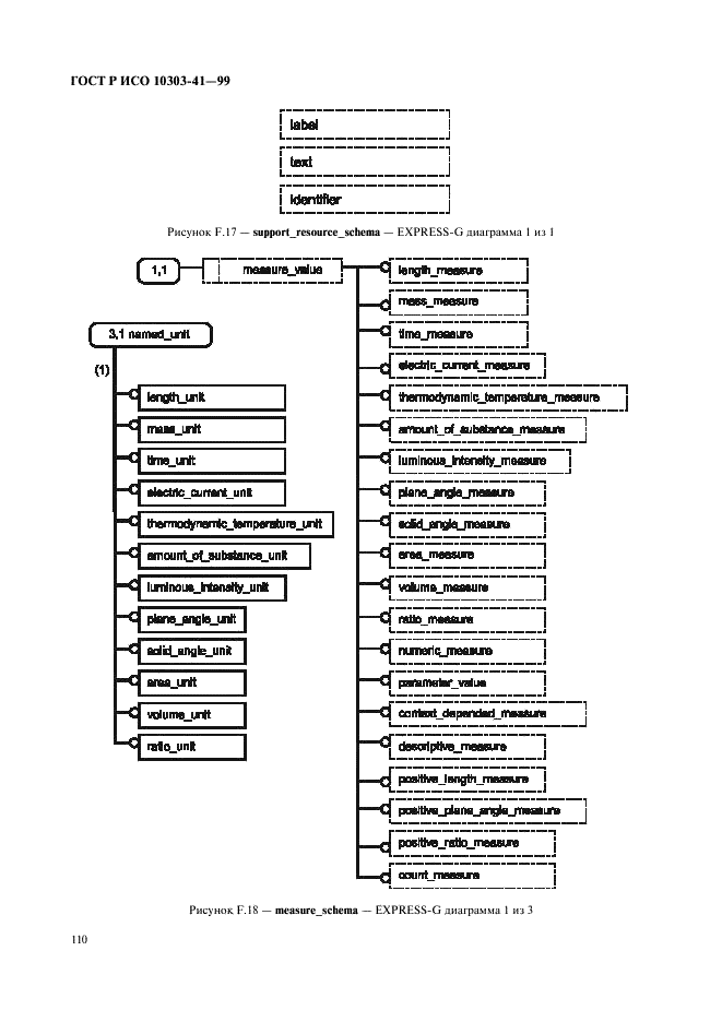    10303-41-99