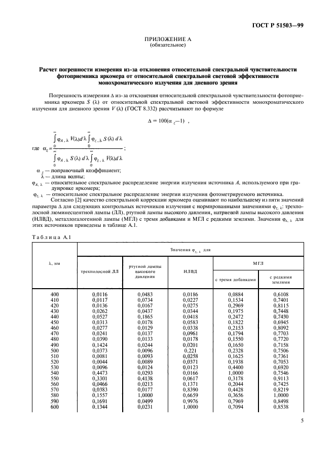   51503-99