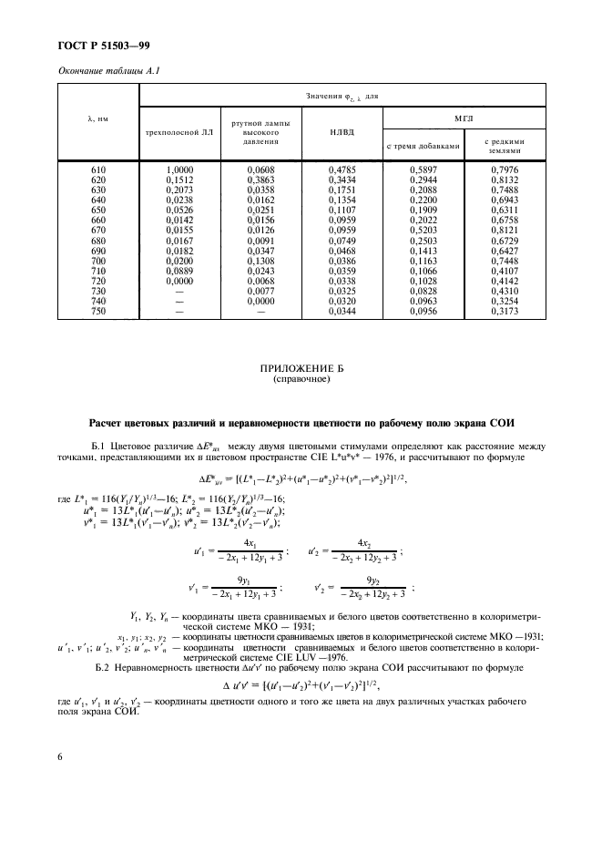   51503-99