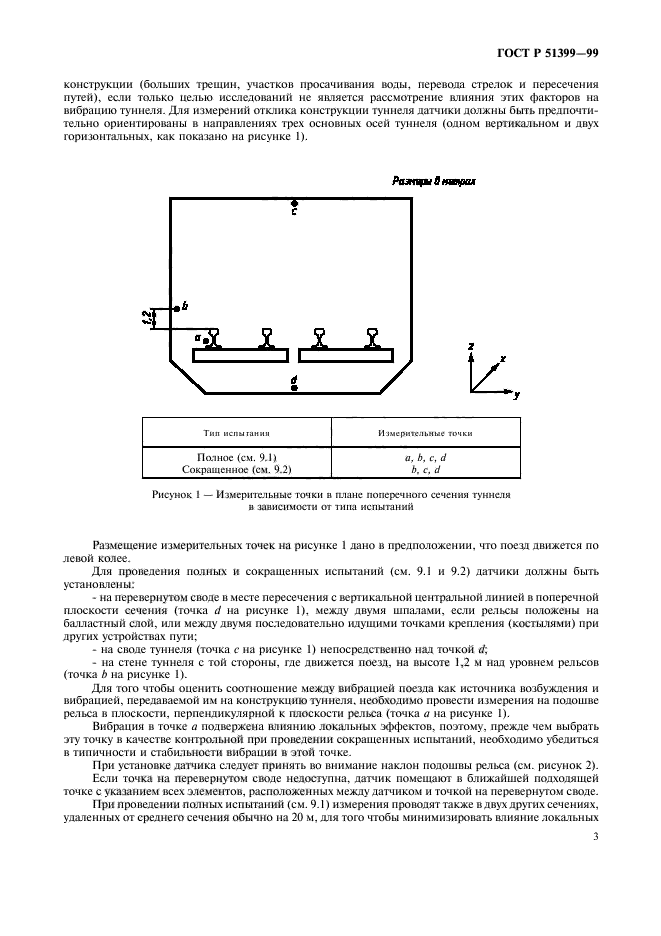   51399-99