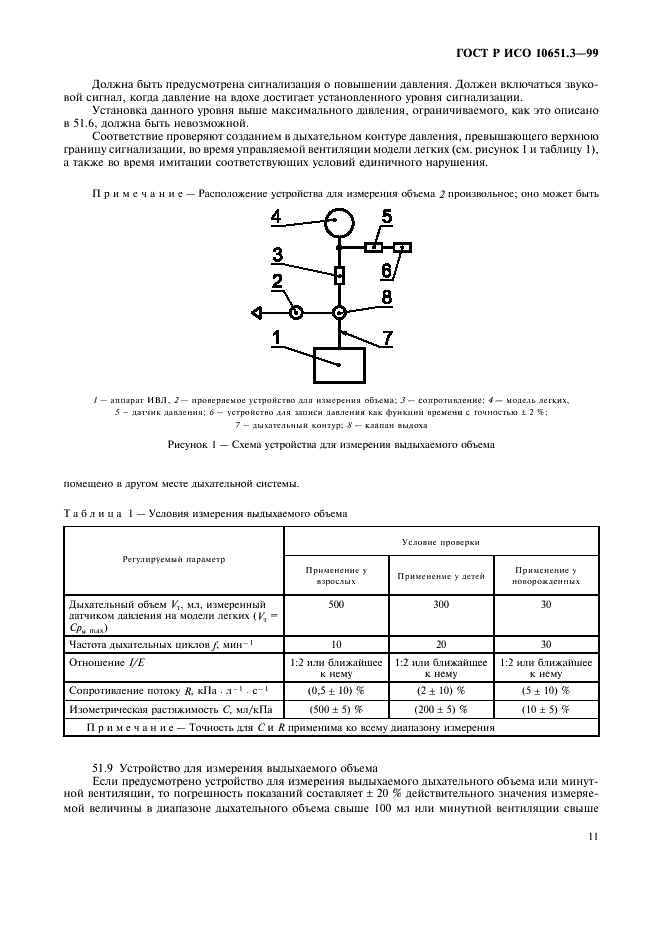    10651.3-99