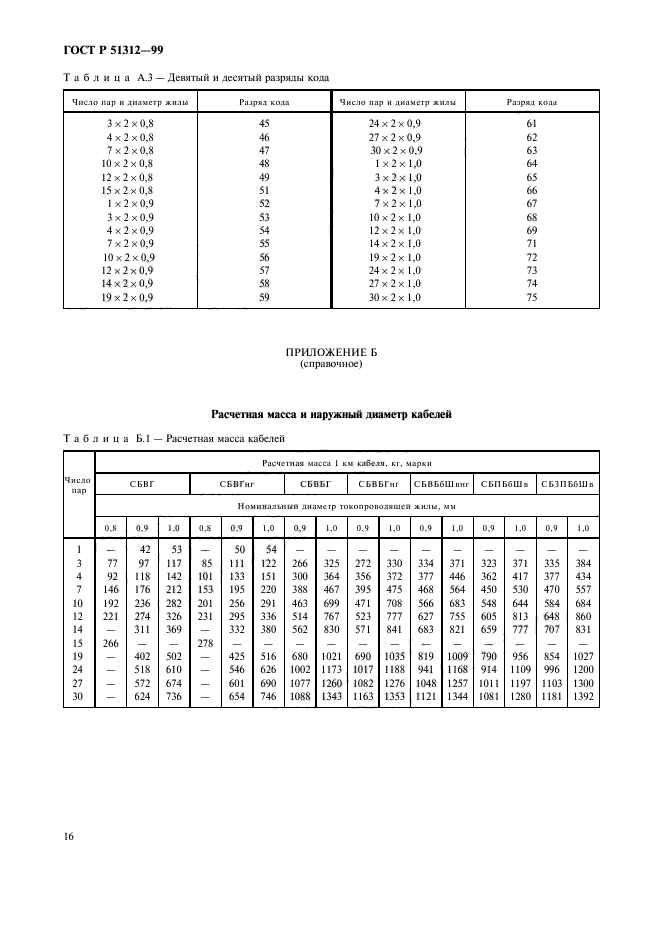   51312-99