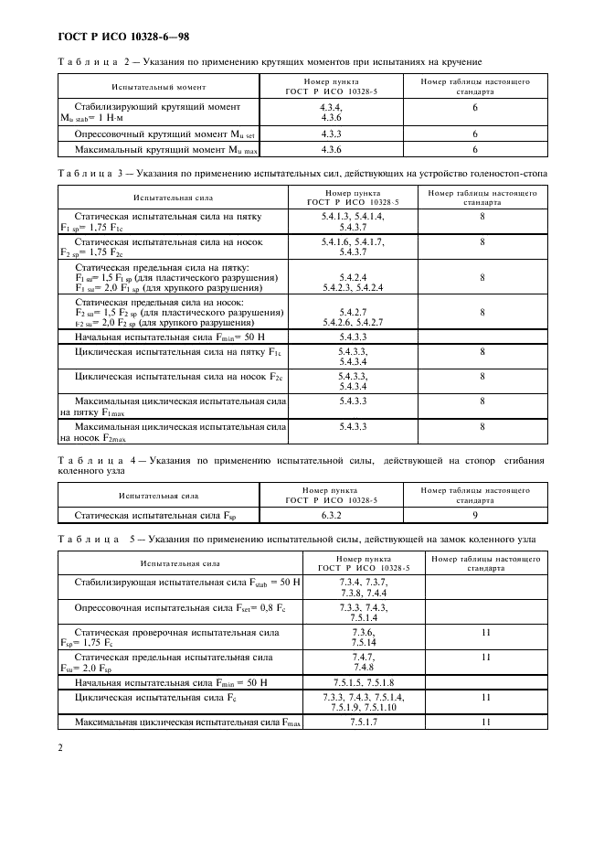    10328-6-98