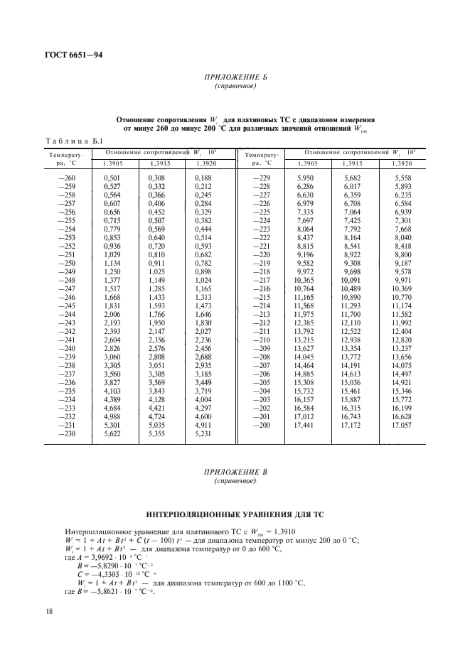  6651-94