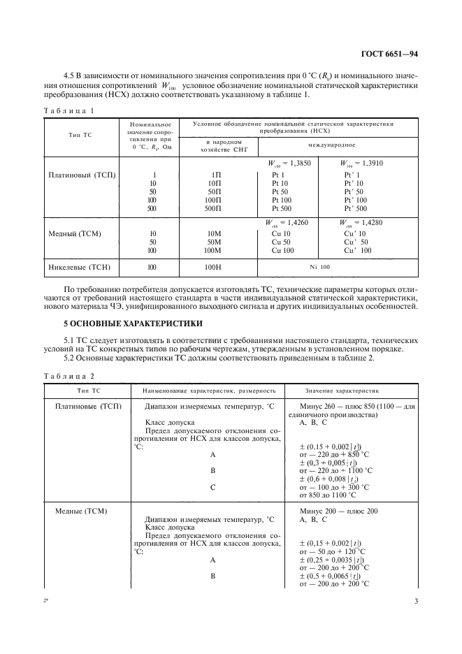  6651-94