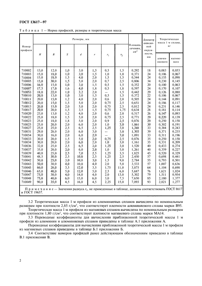  13617-97