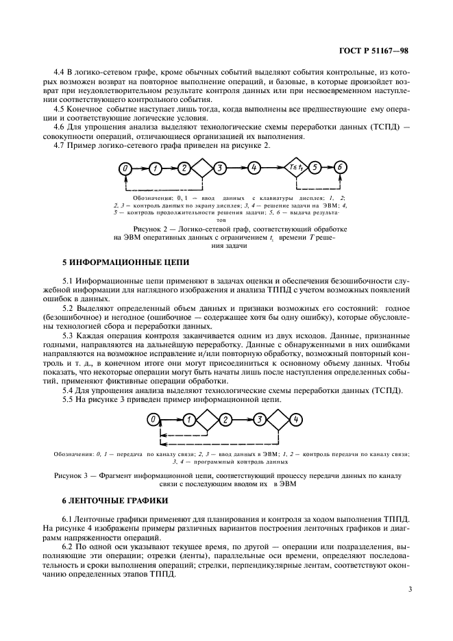   51167-98