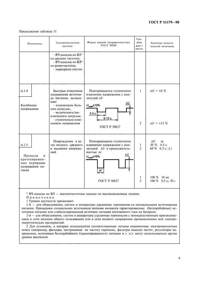   51179-98