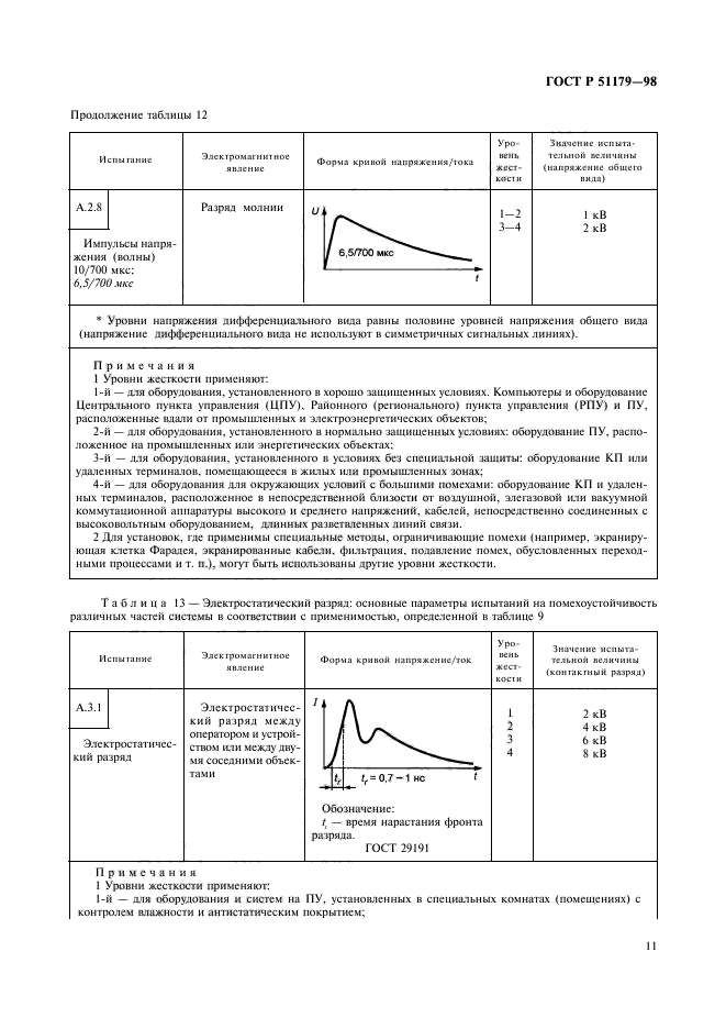   51179-98