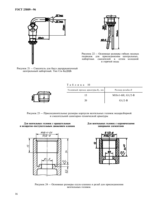  25809-96