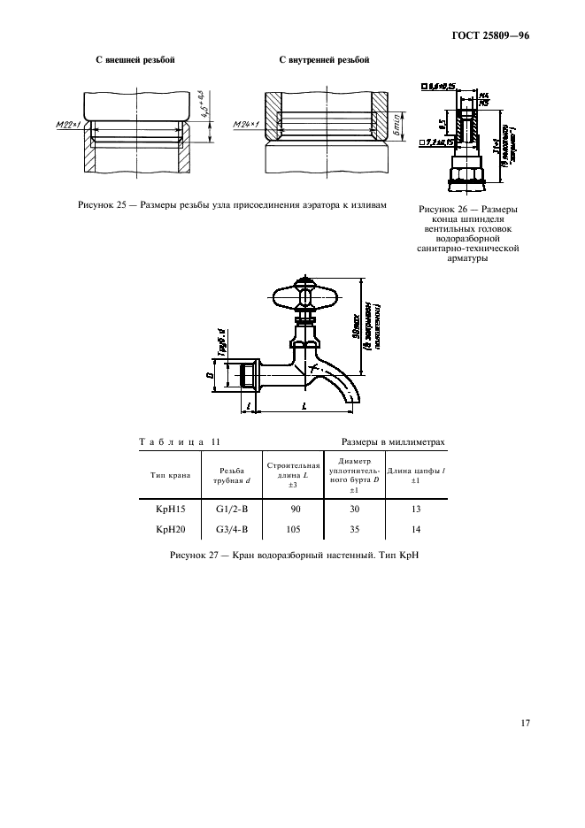  25809-96