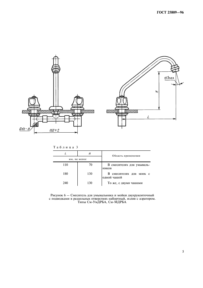  25809-96