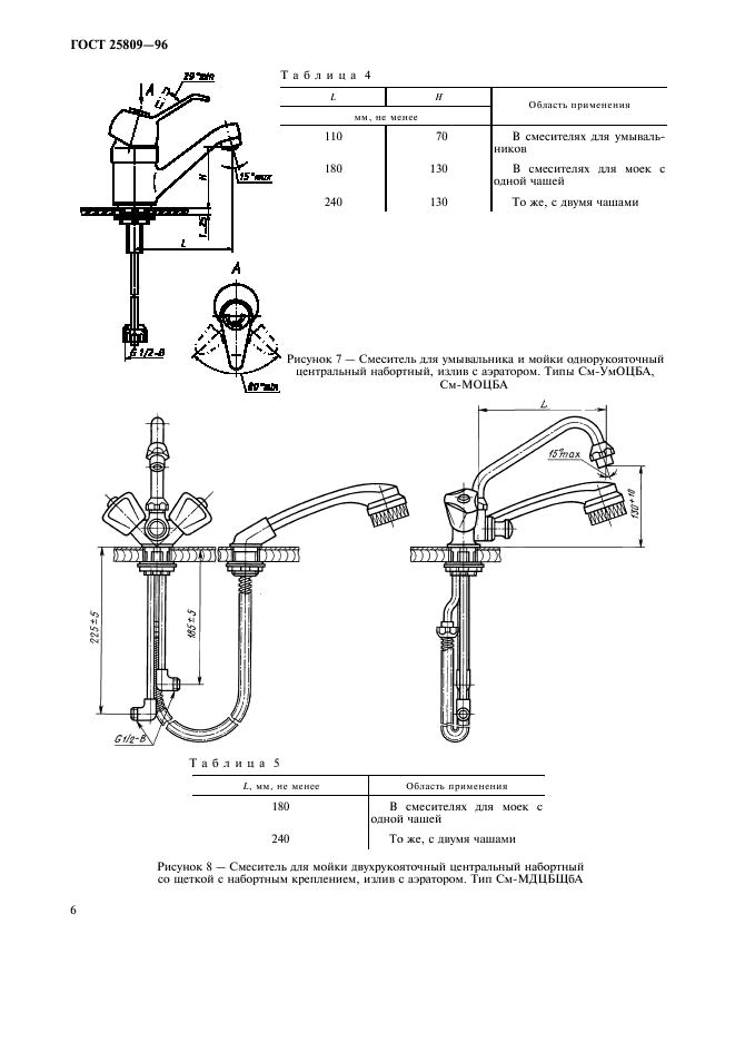  25809-96