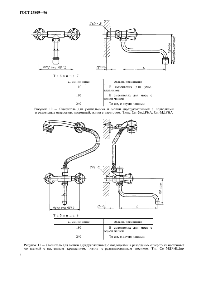  25809-96