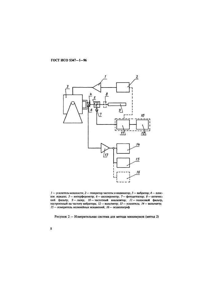   5347-1-96