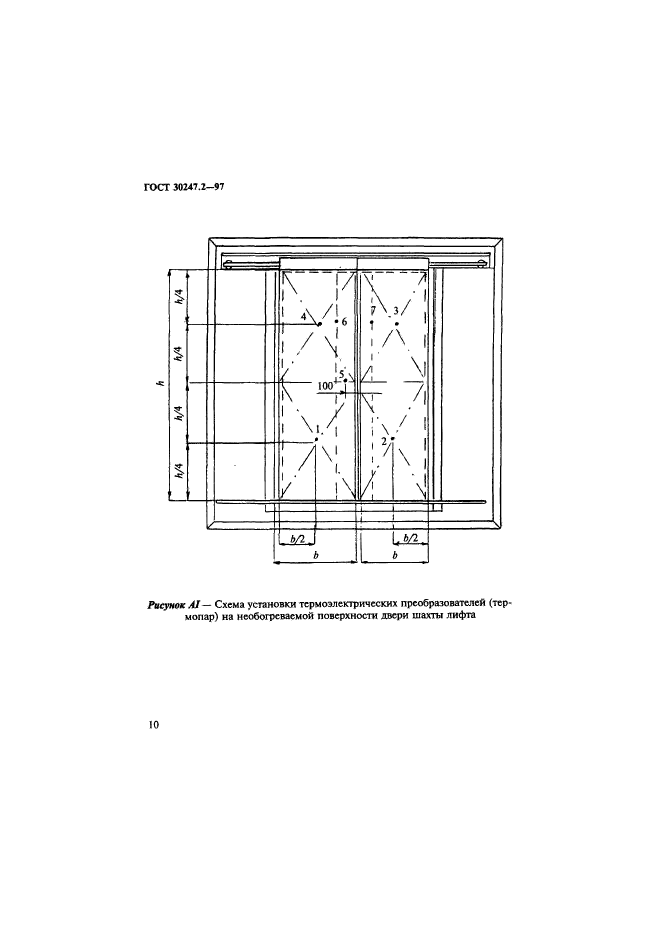  30247.2-97