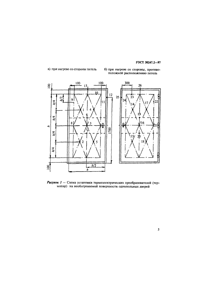  30247.2-97