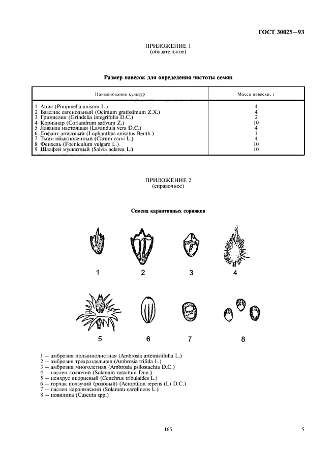  30025-93