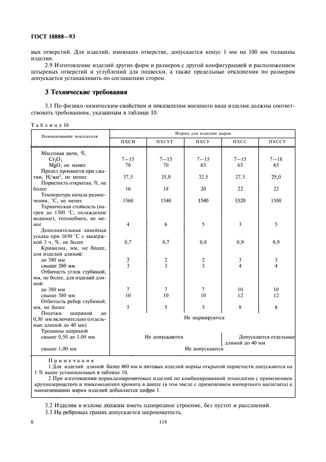  10888-93