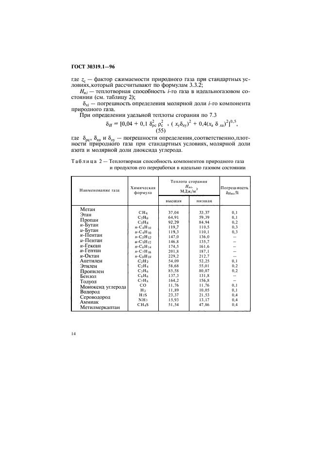  30319.1-96