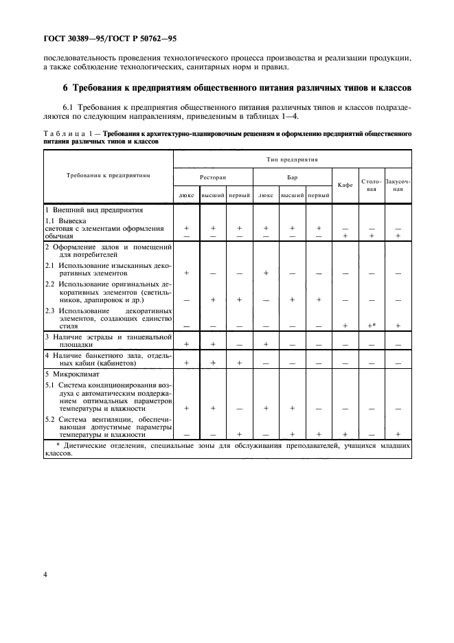  30389-95