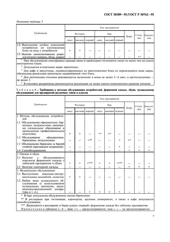  30389-95