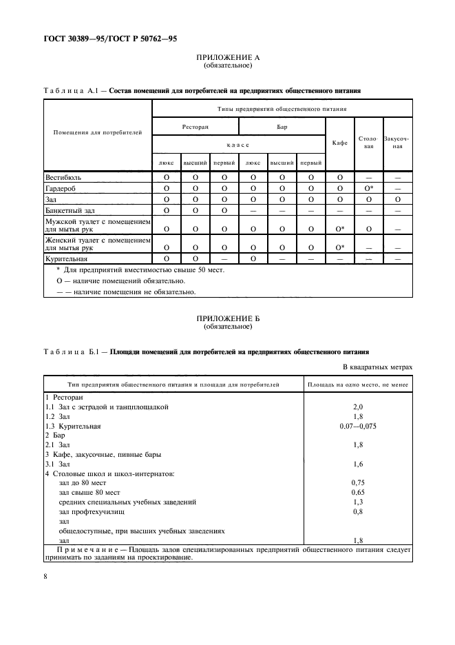  30389-95