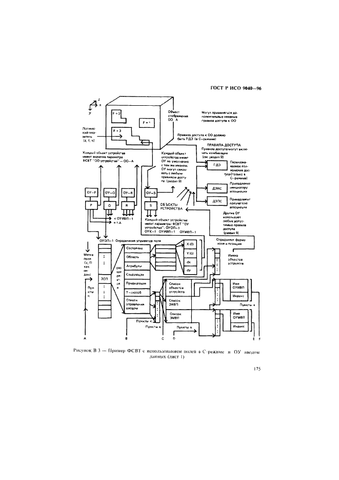    9040-96