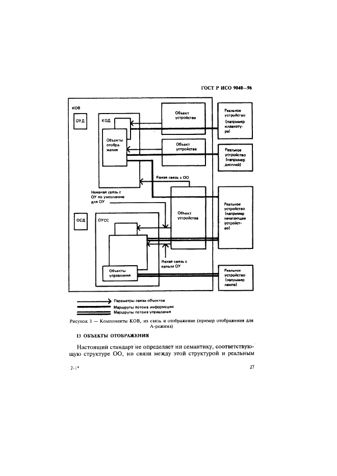    9040-96