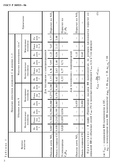   50953-96